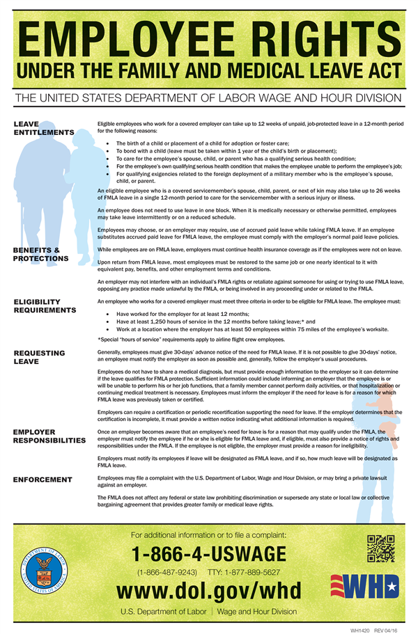 FMLA poster FMLA poster