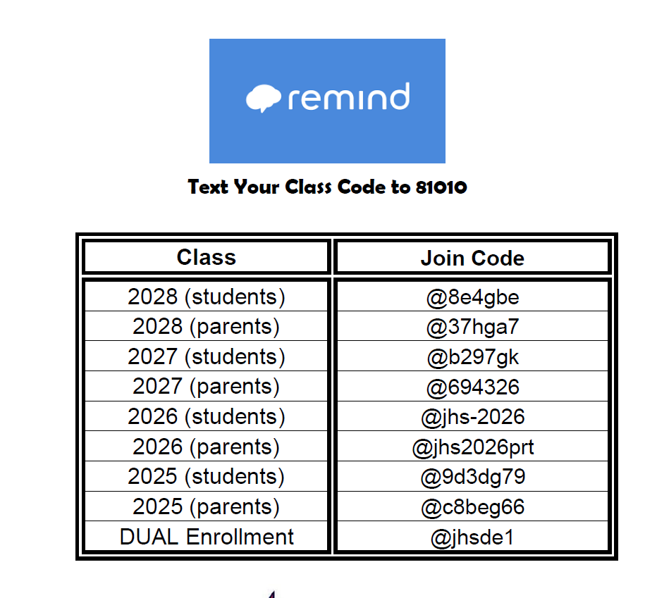 Remind Codes